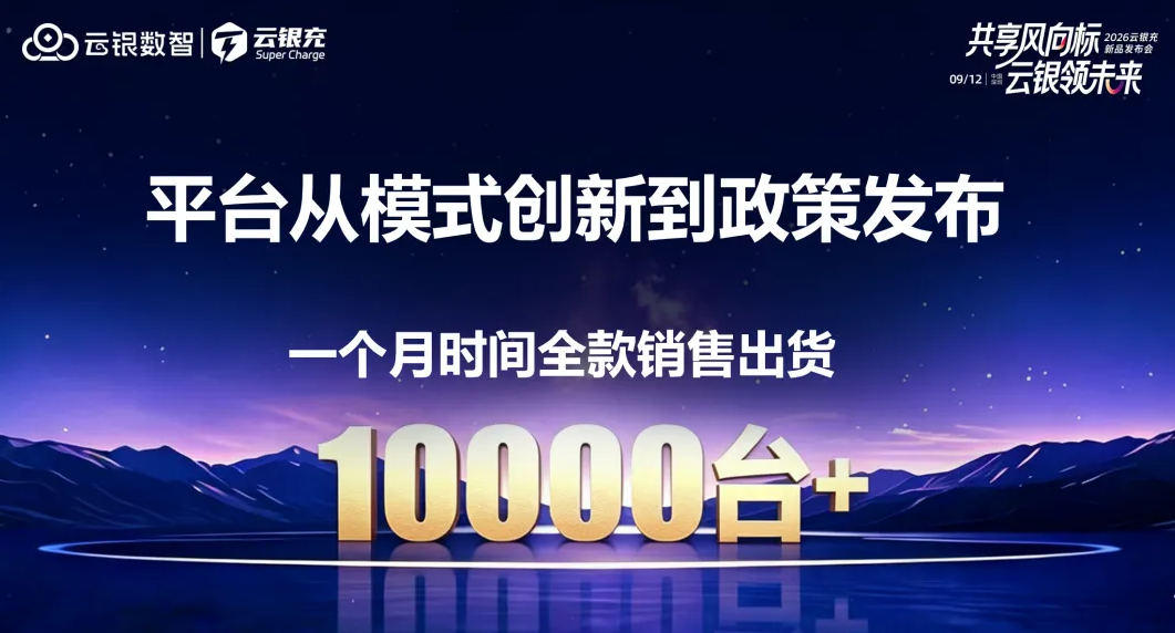 平台赋能体系