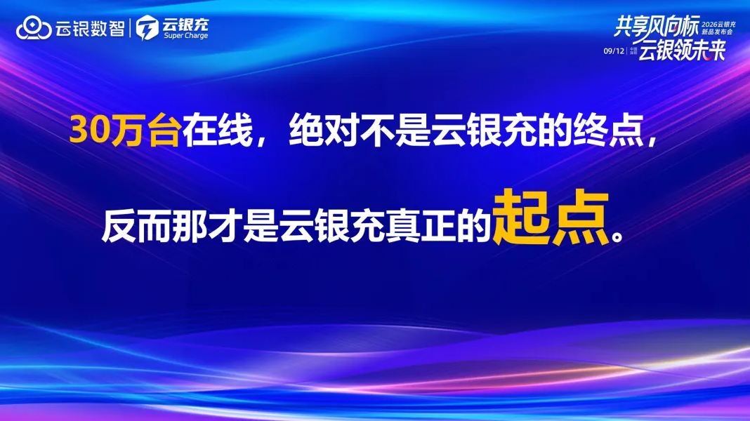 运营成果展示